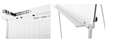 magnetoplan Flipchart Junior SP, magnethaftend