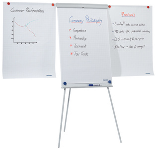 FRANKEN Flipchart X-tra! Line Standard Plus, höhenverstell-