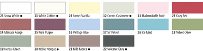 KREUL Kreidefarbe Chalky, Cream Cashmere, 150 ml