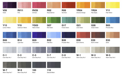 COPIC Profi Marker, 36er Basis Set