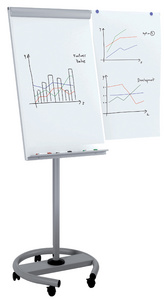 FRANKEN Flipchart ECO Mobil Transformer, 680 x 1.040 mm