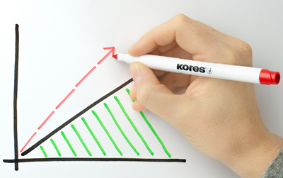 Kores Non-Permanent Marker K MARKER W1, 10er Etui