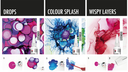 Marabu permanente Tinte Alcohol Ink, aquagrün, 20 ml