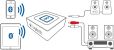Logitech Bluetooth Audio Adapter, Bluetooth-Adapter
