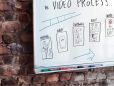 edding 360 Whiteboardmarker - bunte Farben - 4 Whiteboard Stifte - Rundspitze 1,5-3 mm - Boardmarker abwischbar - für Whiteboard, Flipchart, Magnettafel, Memoboard - Sketchnotes - nachfüllbar