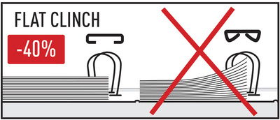LEITZ Heftzange JUWEL 3000, Heftleistung: 30 Blatt, silber