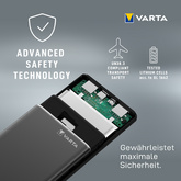 VARTA Mobiler Zusatzakku Power Bank Fast Energy 10000