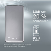 VARTA Mobiler Zusatzakku Power Bank Fast Energy 10000